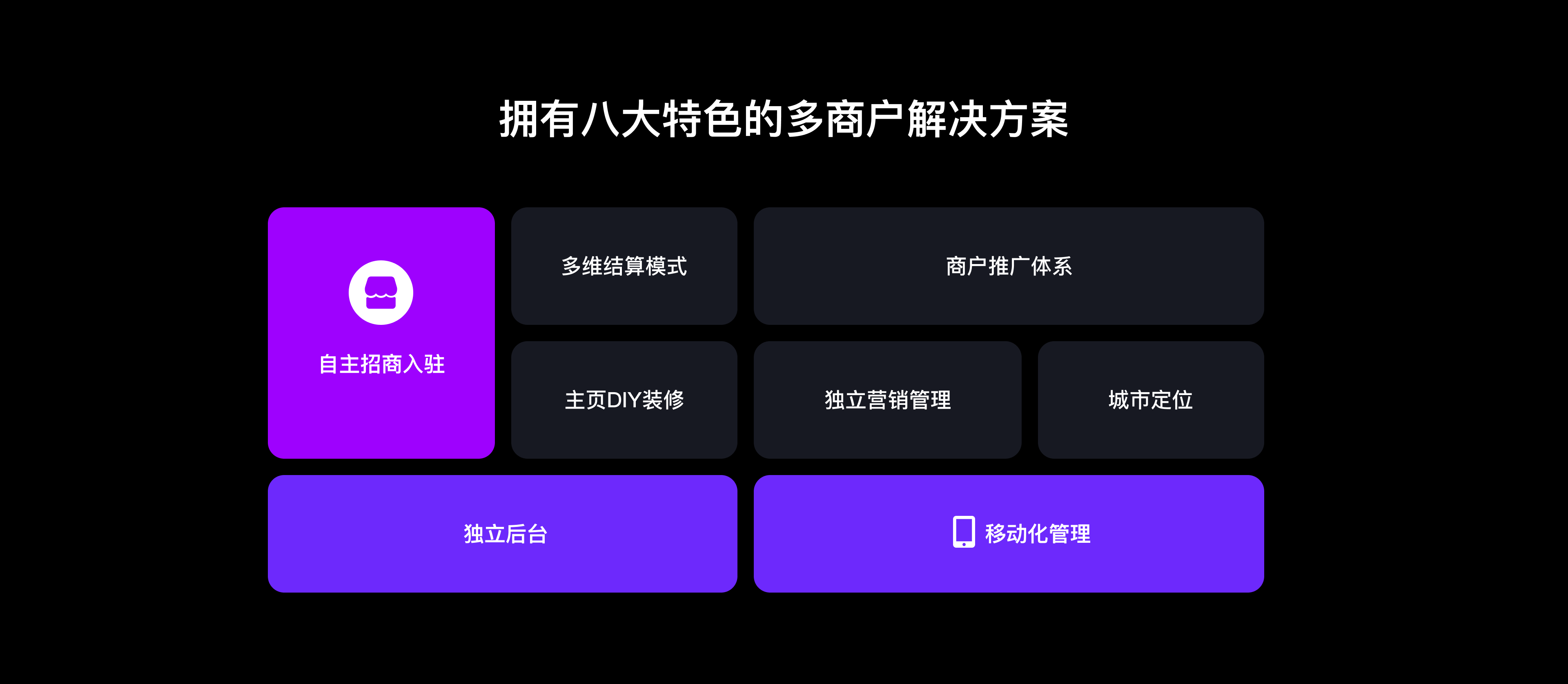 解决方案