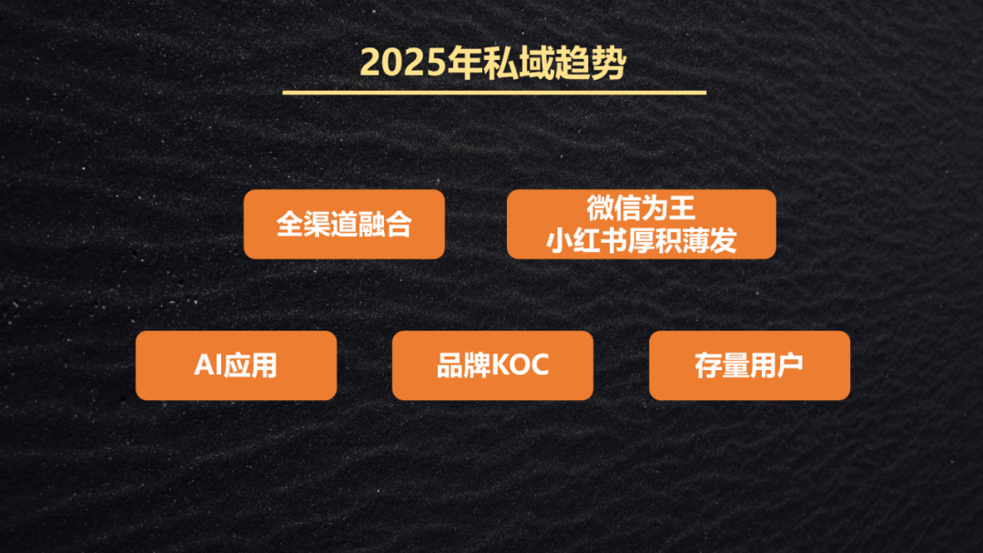 2025年实体企业私域运营有哪些趋势？